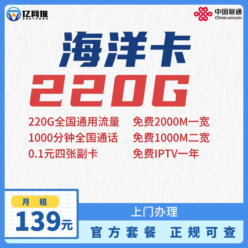 【上海联通海洋卡】月租139元5张卡包含220G全国通用流量+1000分钟通话+2000M宽带+1000M宽带